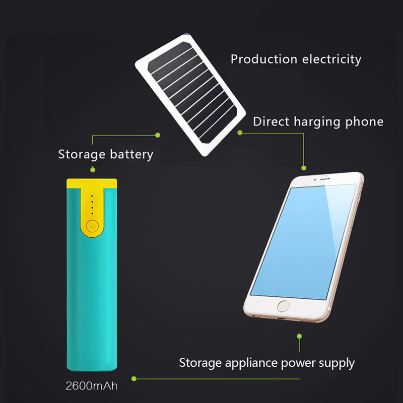 Unisex 10W Solar Laptop Backpack